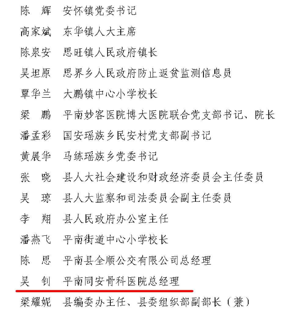 先进个人,平南骨科,人大代表