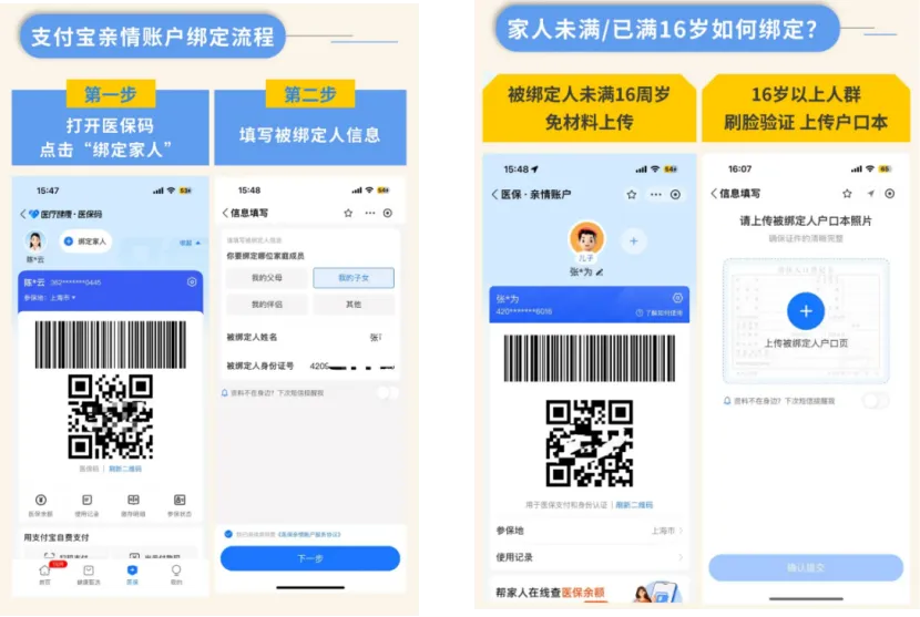 医保结算,医保码,平南骨科,平南同安 医保结算,医保码,平南骨科,平南同安